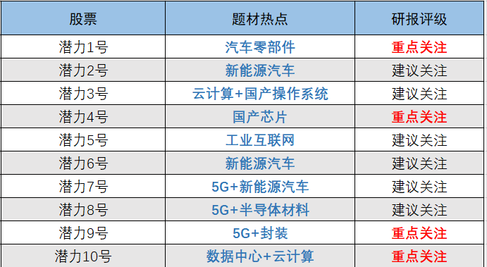 最準一肖100%最準的資料,揭秘最準一肖，深度解析準確資料的重要性