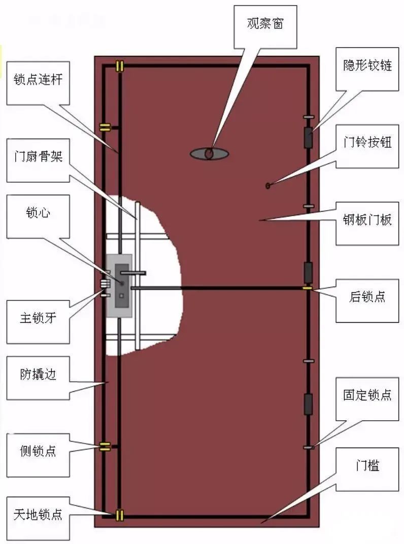 新門內(nèi)部資料精準大全,新門內(nèi)部資料精準大全，深度探索與全面解讀