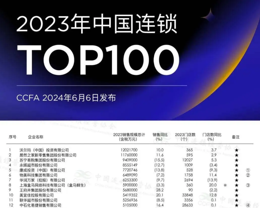 澳門(mén)王中王100的資料2023,澳門(mén)王中王100的資料大全（2023版）