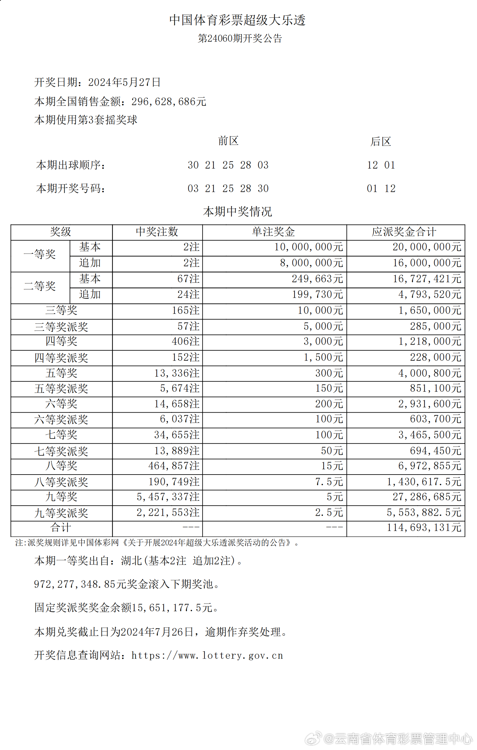 2024年新澳開(kāi)獎(jiǎng)結(jié)果,揭秘2024年新澳開(kāi)獎(jiǎng)結(jié)果，開(kāi)獎(jiǎng)過(guò)程與影響分析