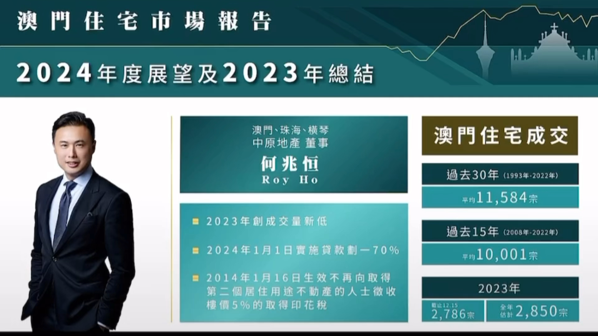 澳門王中王100的資料20,澳門王中王100的資料詳解，歷史、數(shù)據(jù)與影響力（2023版）