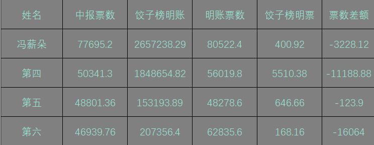 7777788888王中王傳真,探究數(shù)字組合背后的故事，王中王傳真與數(shù)字7777788888的神秘聯(lián)系