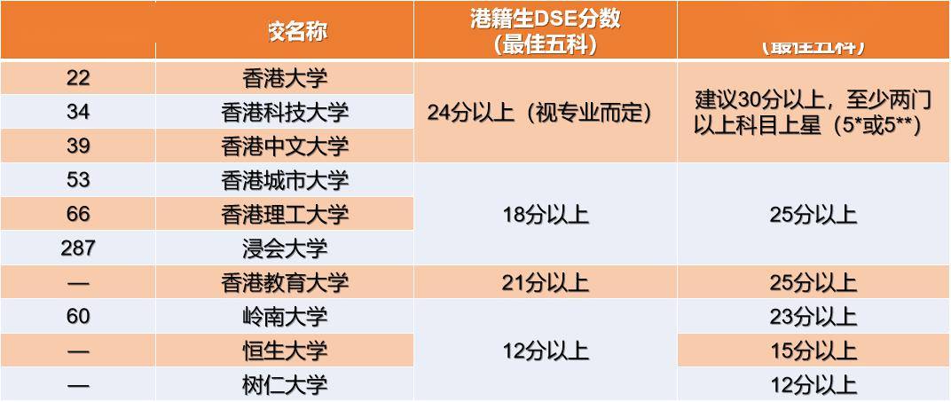 香港最準(zhǔn)最快資料大全資料,香港最準(zhǔn)最快資料大全資料，深度探索與解析