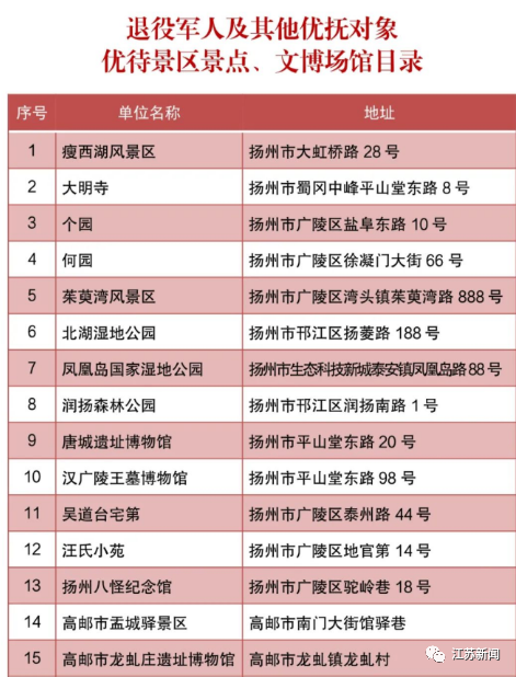 2023年正版資料免費大全,2023年正版資料免費大全，獲取優(yōu)質(zhì)資源的全新途徑