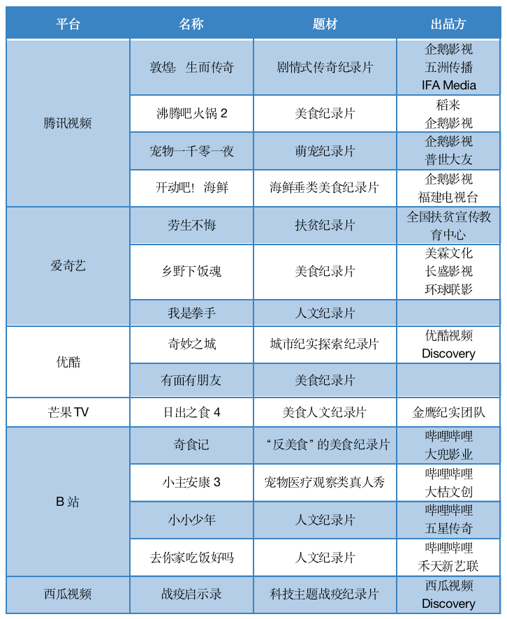 2024新澳歷史開獎(jiǎng)記錄香港開,探索新澳歷史開獎(jiǎng)記錄與香港開彩的交融之旅