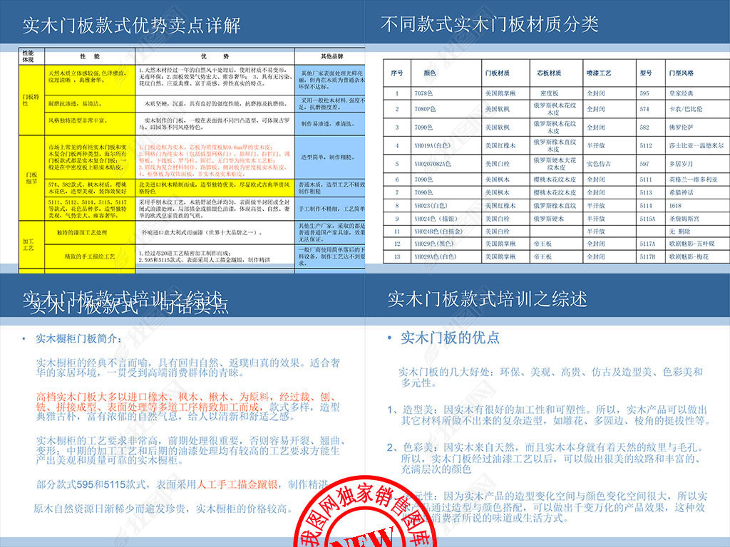 正版綜合資料一資料大全,正版綜合資料一資料大全，重要性、獲取途徑及使用建議