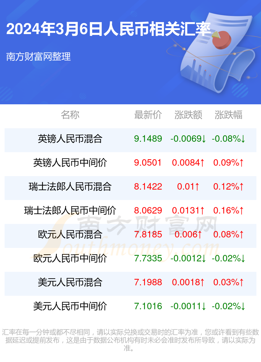 澳門2024年精準資料大全,澳門2024年精準資料大全，探索與預測