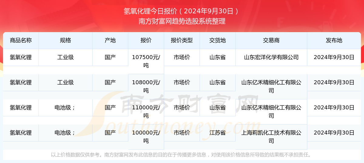 2024年新澳門開獎結(jié)果查詢,揭秘2024年新澳門開獎結(jié)果查詢——全方位解讀與實(shí)用指南