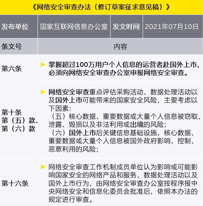 澳門一碼一碼100準確開獎結(jié)果查詢網(wǎng)站,澳門一碼一碼100準確開獎結(jié)果查詢網(wǎng)站——警惕背后的違法犯罪風險