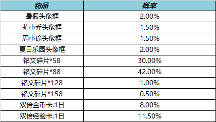 2024年澳彩免費公開資料,揭秘澳彩，探索未來免費公開資料的機(jī)遇與挑戰(zhàn)（以2024年為視角）