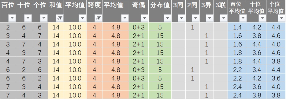 新澳六開彩天天開好彩大全53期,新澳六開彩天天開好彩的背后，揭示犯罪問題的重要性