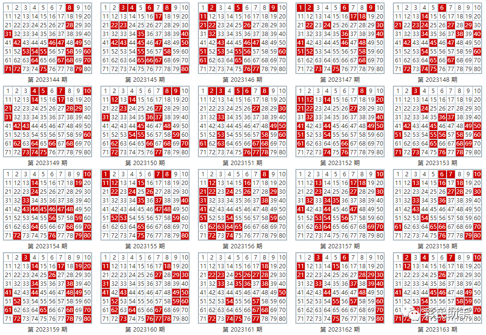 新澳門彩出號綜合走勢圖看331斯,新澳門彩出號綜合走勢圖看331斯，深度解析與預測