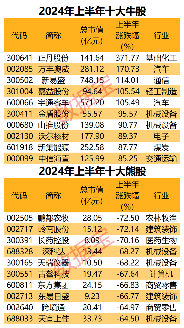 2024澳門六開獎(jiǎng)結(jié)果出來,揭秘澳門六開獎(jiǎng)結(jié)果，探尋未來的幸運(yùn)之門