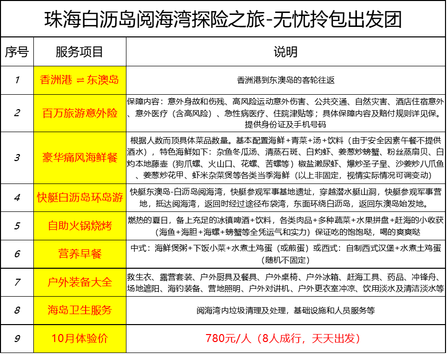 狡兔三窟_1 第5頁