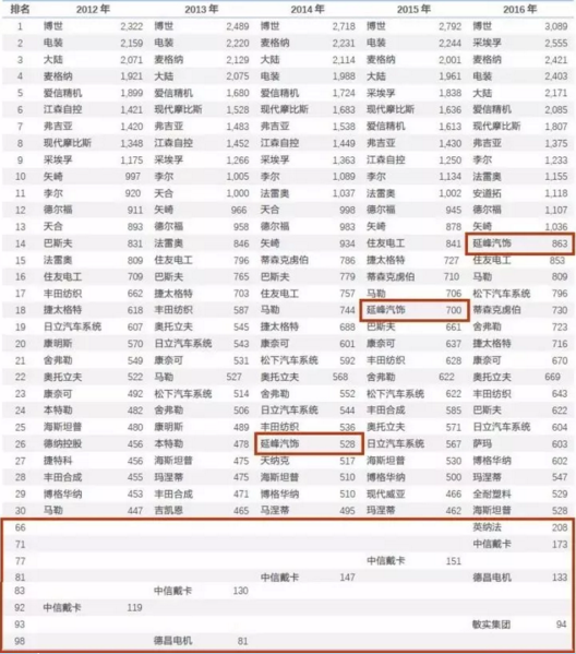 2024全年資料免費(fèi)大全,迎接未來(lái)，探索2024全年資料免費(fèi)大全的奧秘