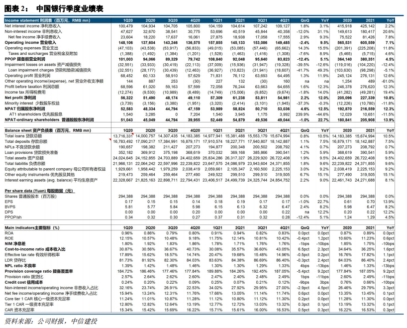 一碼一肖100%精準(zhǔn)的評論,一碼一肖，百分之百精準(zhǔn)的預(yù)測評論