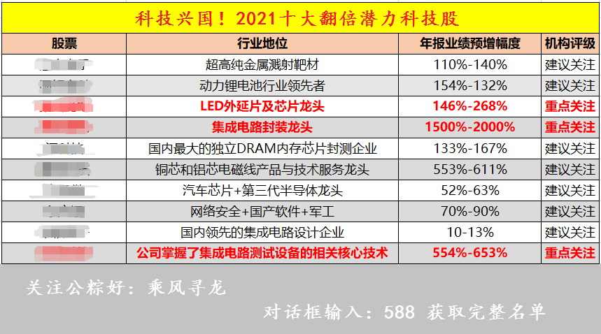 新澳門內(nèi)部一碼精準(zhǔn)公開,警惕虛假信息，新澳門內(nèi)部一碼精準(zhǔn)公開背后的風(fēng)險(xiǎn)與犯罪問題