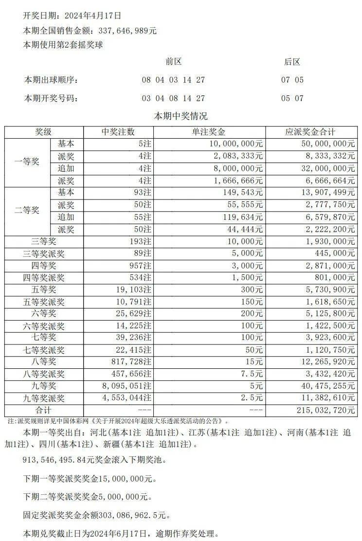 新澳門彩最新開(kāi)獎(jiǎng)記錄查詢表圖片,新澳門彩最新開(kāi)獎(jiǎng)記錄查詢表圖片，深度解析與實(shí)用指南