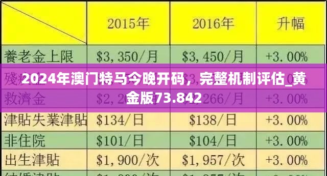 2024年今晚澳門特馬,探索未來之門，2024年澳門特馬展望