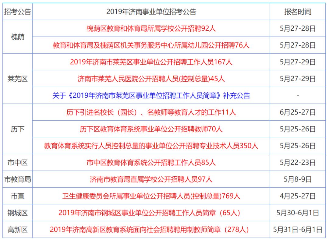 二四六香港全年免費資料說明,二四六香港全年免費資料說明，獲取與使用指南