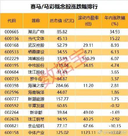 2024今晚香港開(kāi)特馬開(kāi)什么,關(guān)于香港特馬彩票的預(yù)測(cè)與探討