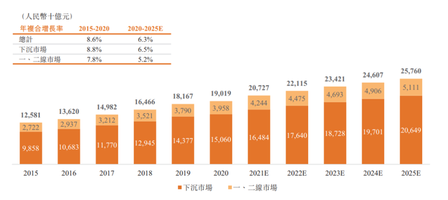 2024年香港港六 彩開獎號碼,探索未來幸運(yùn)之門，2024年香港港六彩開獎號碼展望