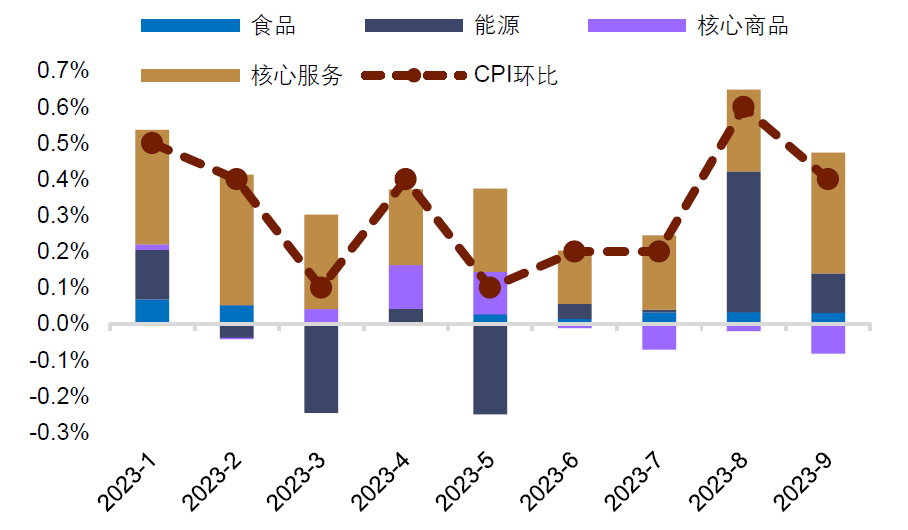 2024新澳今晚資料,探索未來，解析新澳今晚資料與未來趨勢展望