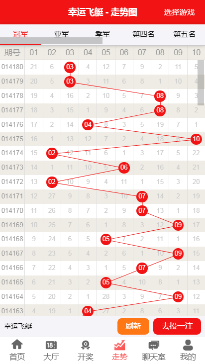 新澳門今晚開(kāi)獎(jiǎng)結(jié)果查詢,新澳門今晚開(kāi)獎(jiǎng)結(jié)果查詢，探索彩票世界的神秘與期待