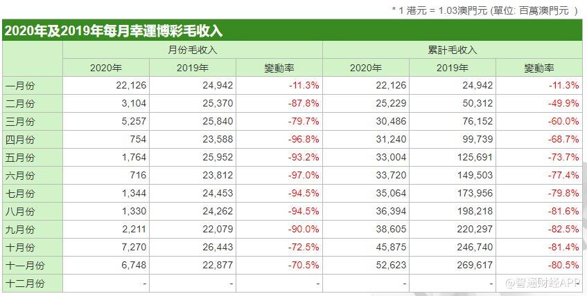 2025年1月11日 第15頁(yè)