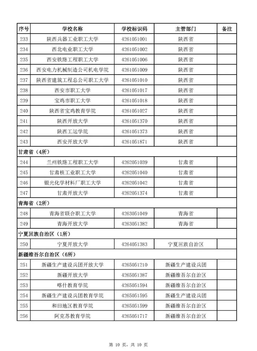 澳門開獎結(jié)果+開獎記錄表210,澳門開獎結(jié)果與開獎記錄表，探索與解析