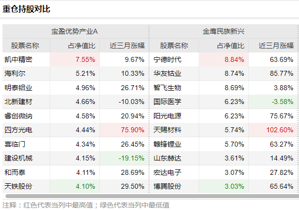 2025年1月11日 第13頁