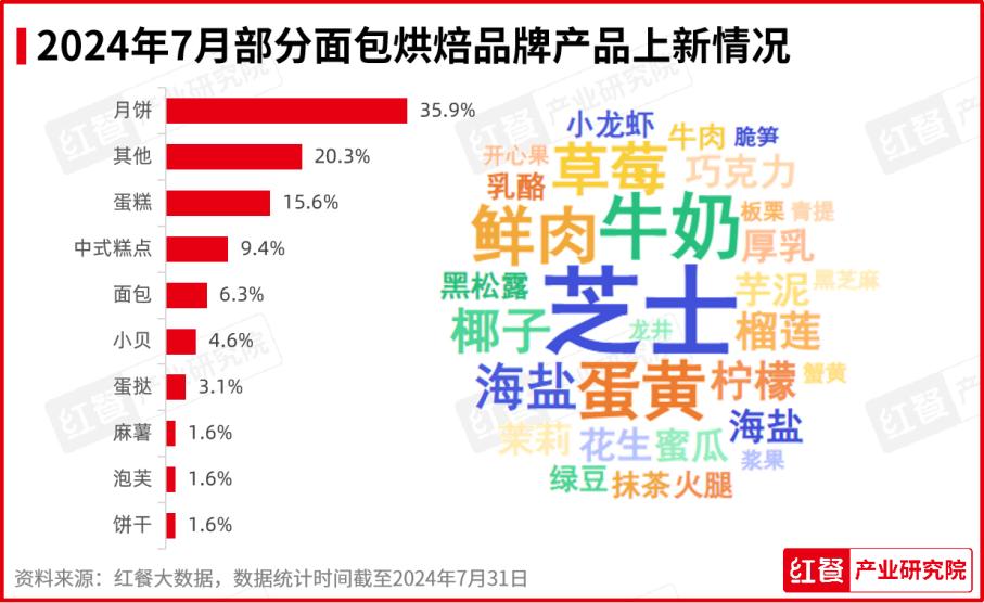 2024年新跑狗圖最新版,探索新跑狗圖最新版，預(yù)測與策略的新紀元