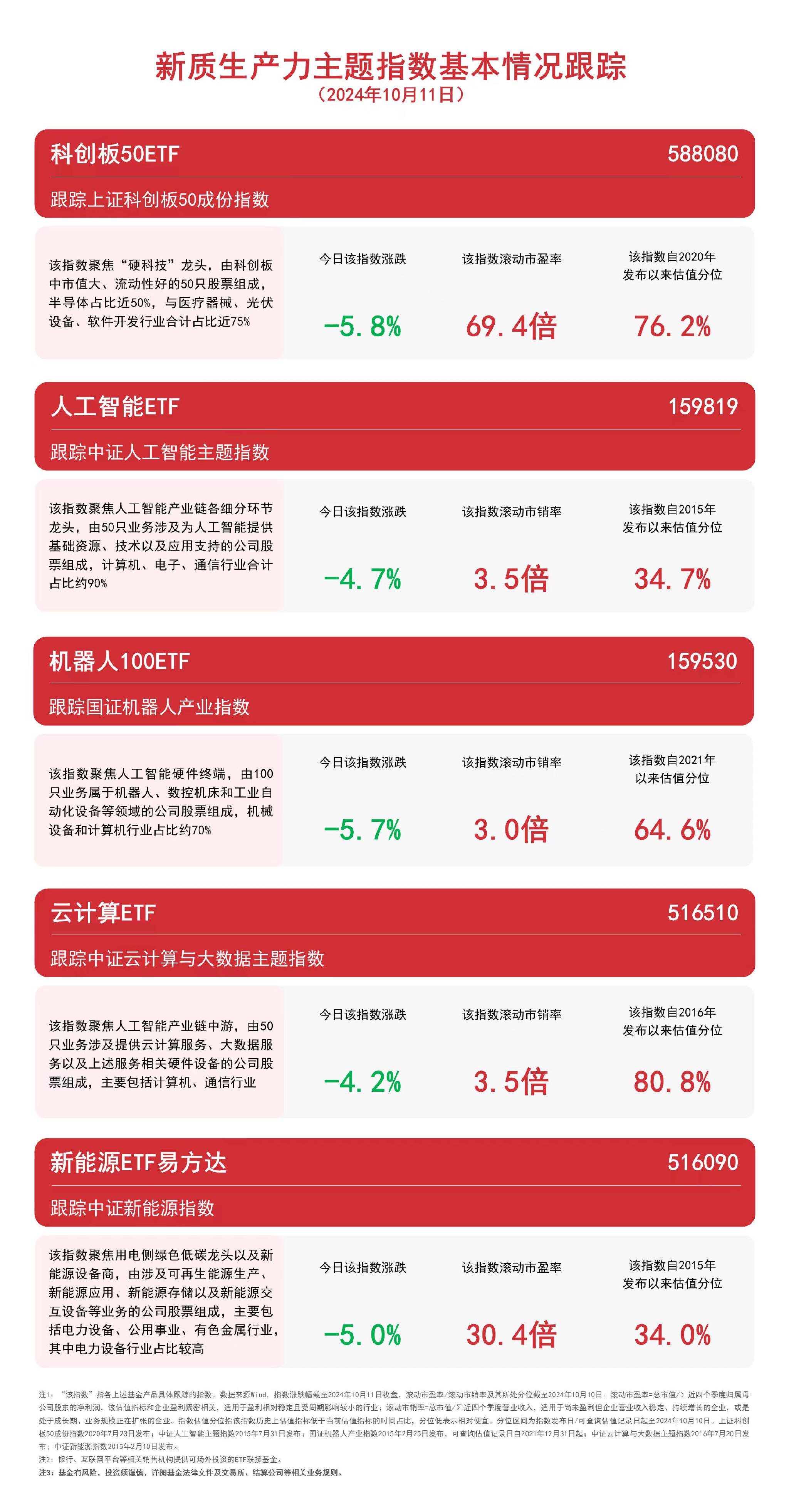 2024新澳免費(fèi)資料綠波,探索未來，2024新澳免費(fèi)資料綠波的魅力與挑戰(zhàn)