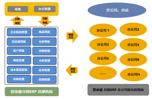 龍馬精神 第5頁