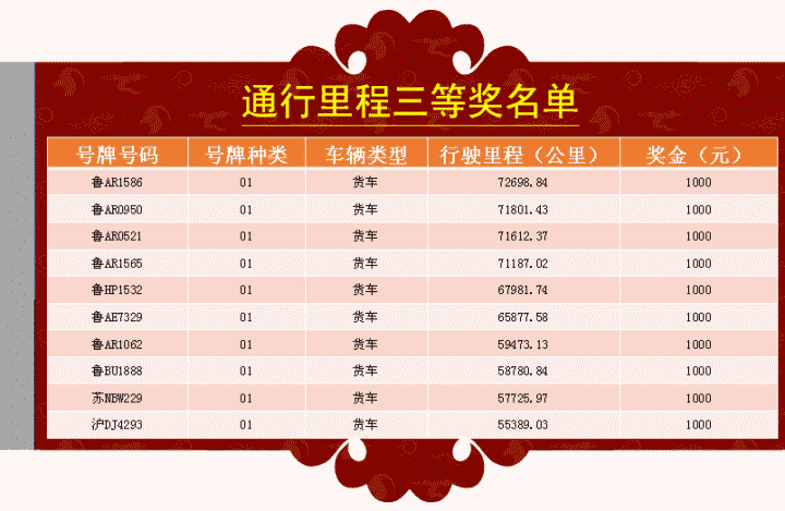 2024全年資料免費(fèi)大全一肖一特,關(guān)于一肖一特的2024全年資料免費(fèi)大全，深度解析與實(shí)用指南