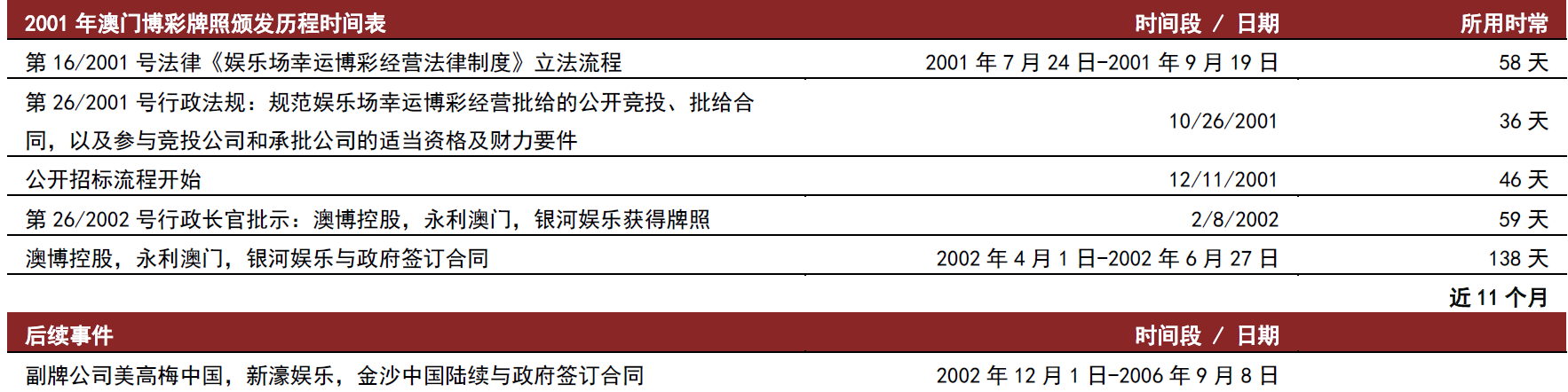 2024年澳門天天彩免費(fèi)大全,澳門天天彩免費(fèi)大全——探索未來(lái)的彩票文化（2024年展望）