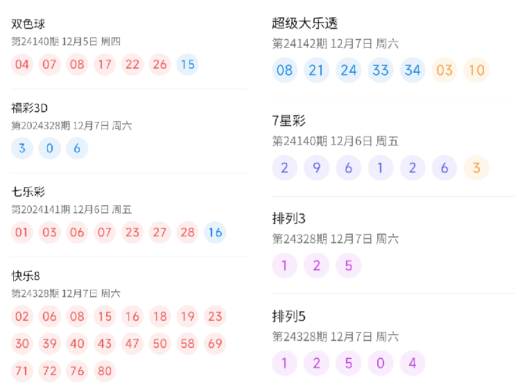 2024年澳門六今晚開獎(jiǎng)結(jié)果,澳門彩票的未來展望，聚焦2024年澳門六今晚開獎(jiǎng)結(jié)果