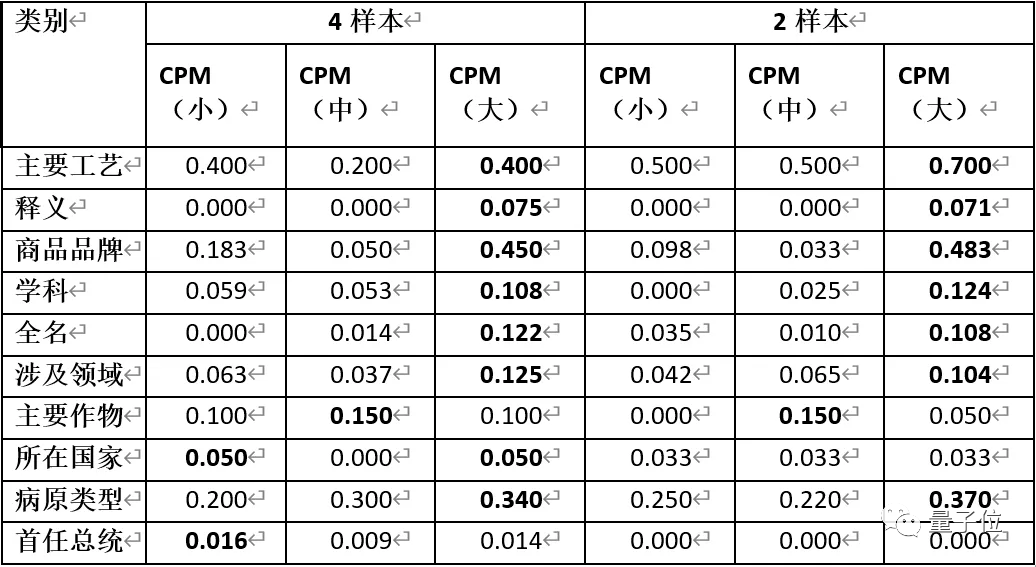 澳門一碼一碼100準(zhǔn)確AO7版,澳門一碼一碼100準(zhǔn)確AO7版，揭示犯罪真相與警示社會