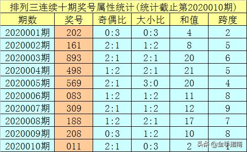 澳門碼今晚開什么特號(hào)9月5號(hào),澳門碼今晚開什么特號(hào)——理性看待彩票，警惕違法犯罪風(fēng)險(xiǎn)