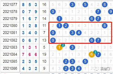 新澳門最新開獎(jiǎng)記錄查詢第28期,新澳門最新開獎(jiǎng)記錄查詢第28期，探索數(shù)字世界的神秘魅力