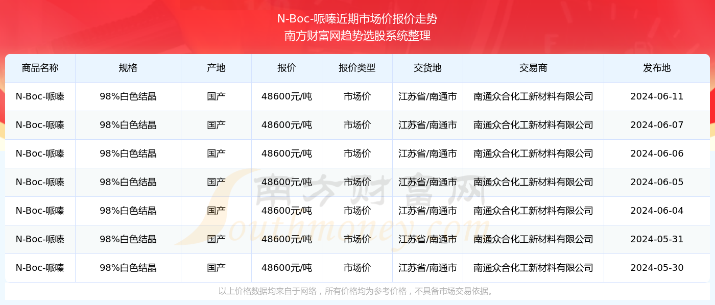 2024新澳最新開(kāi)獎(jiǎng)結(jié)果查詢,新澳2024最新開(kāi)獎(jiǎng)結(jié)果查詢，探索彩票開(kāi)獎(jiǎng)的奧秘與樂(lè)趣