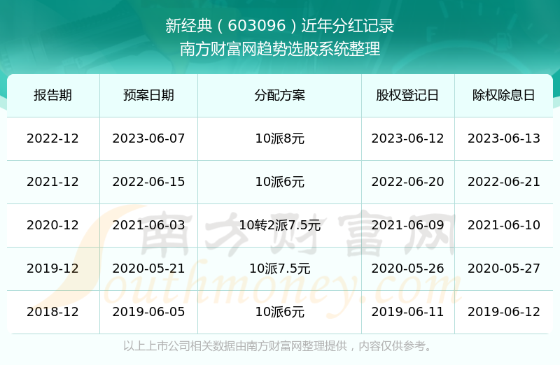 2025年1月12日 第8頁(yè)