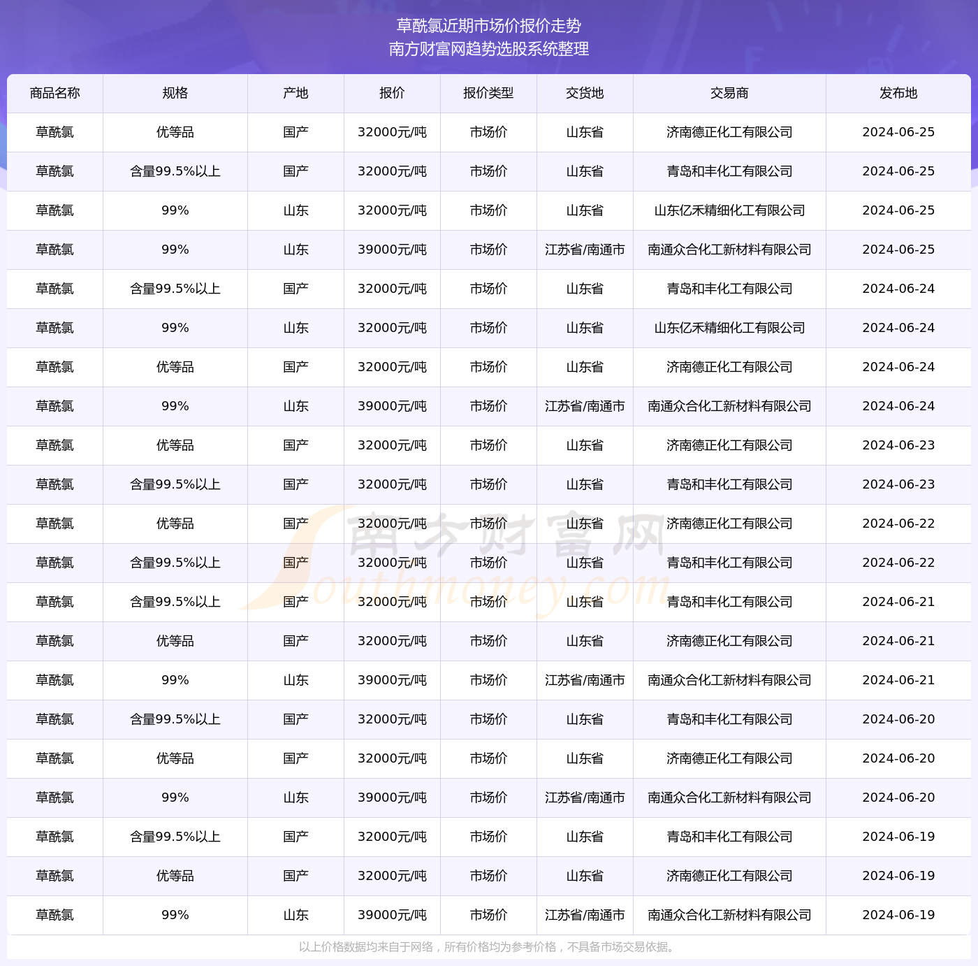 2024年今晚開獎結(jié)果查詢,揭秘2024年今晚開獎結(jié)果查詢，彩票背后的故事與期待