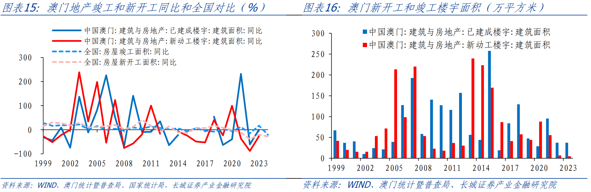 天天開獎澳門天天開獎歷史記錄,澳門天天開獎的歷史記錄，探索與解析