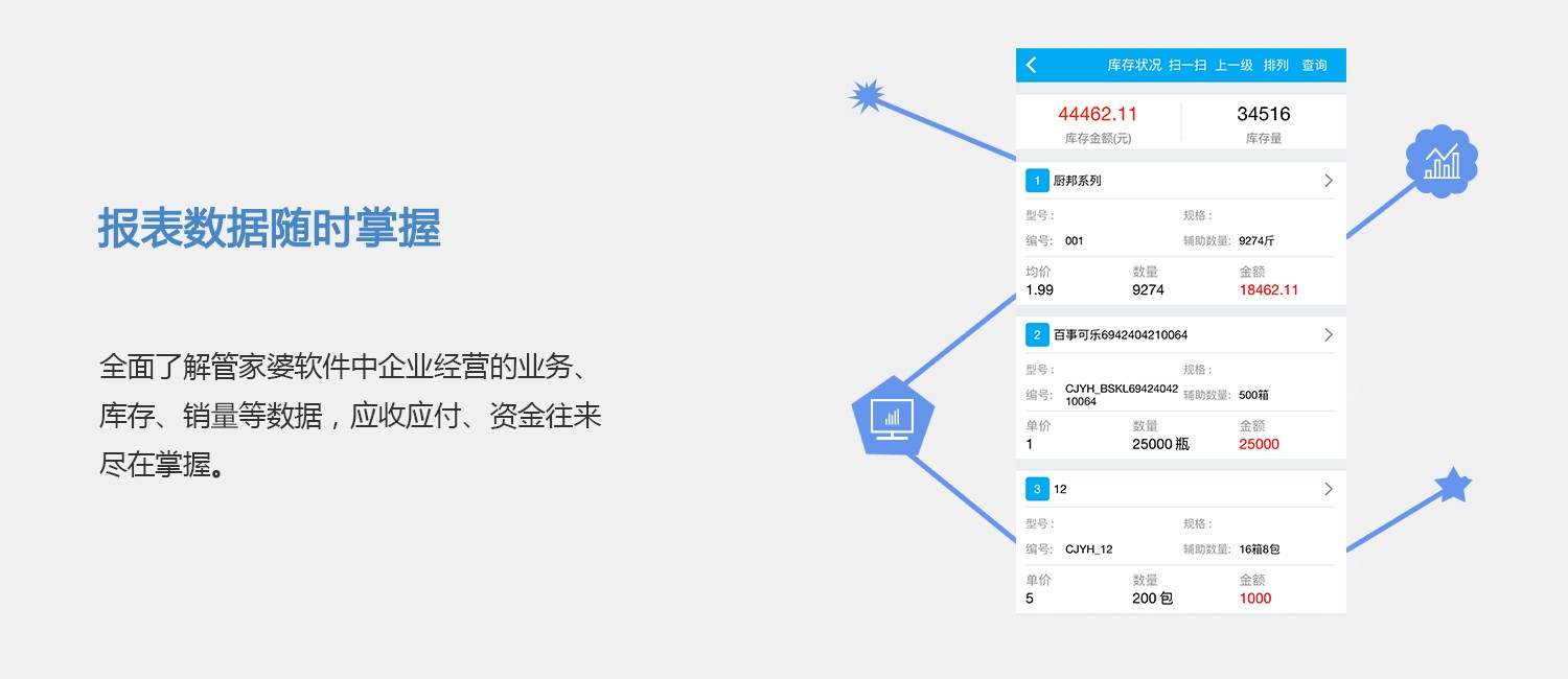 二四六管家婆免費資料,二四六管家婆免費資料，助力個人與企業(yè)的成長