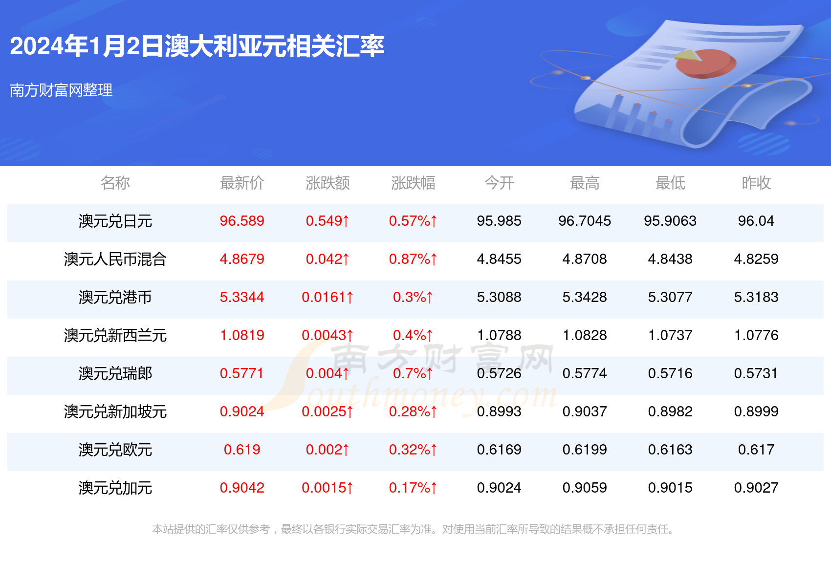 2024新澳門今晚開獎(jiǎng)號碼和香港,2024新澳門今晚開獎(jiǎng)號碼與香港的彩票文化