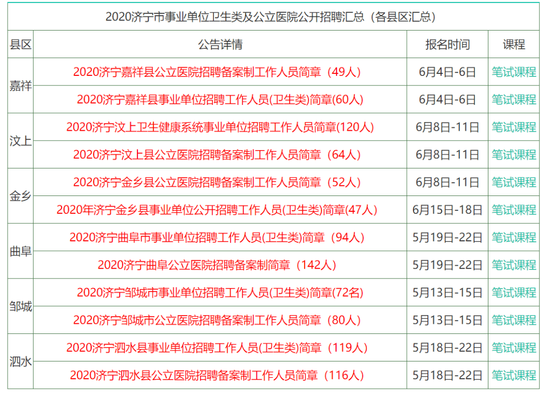 小肚雞腸 第5頁(yè)