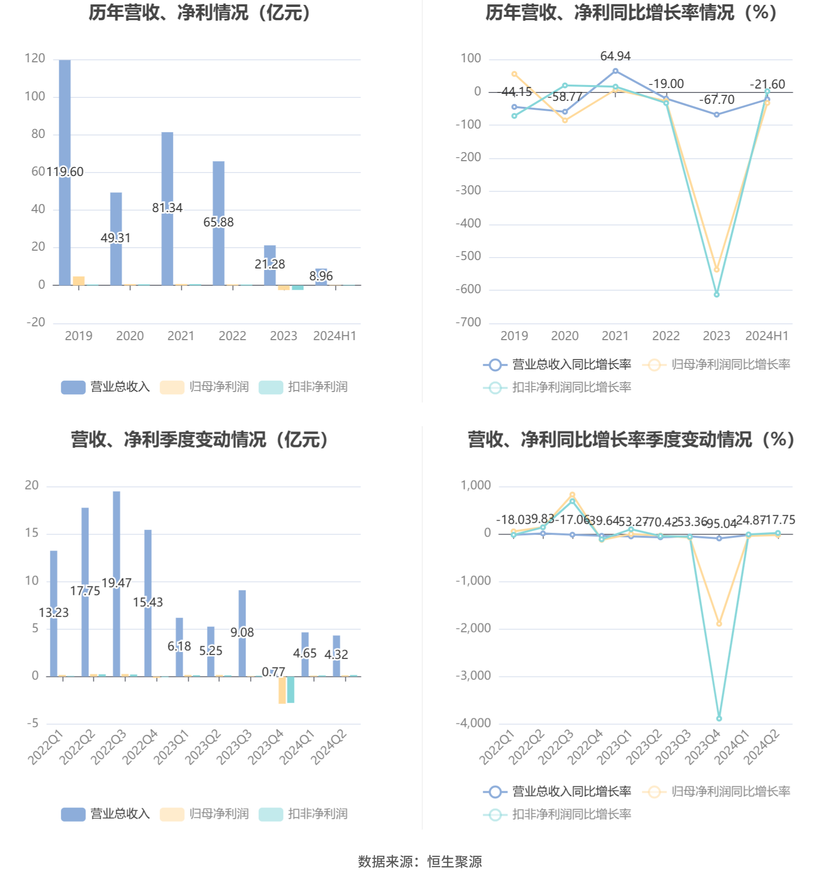 澳門六和彩資料查詢2024年免費查詢01-32期,澳門六和彩資料查詢2024年免費查詢，探索彩票背后的故事與機遇（第01-32期分析）