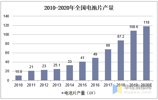 新澳準(zhǔn)資料免費(fèi)提供,新澳準(zhǔn)資料免費(fèi)提供，助力行業(yè)發(fā)展的強(qiáng)大資源