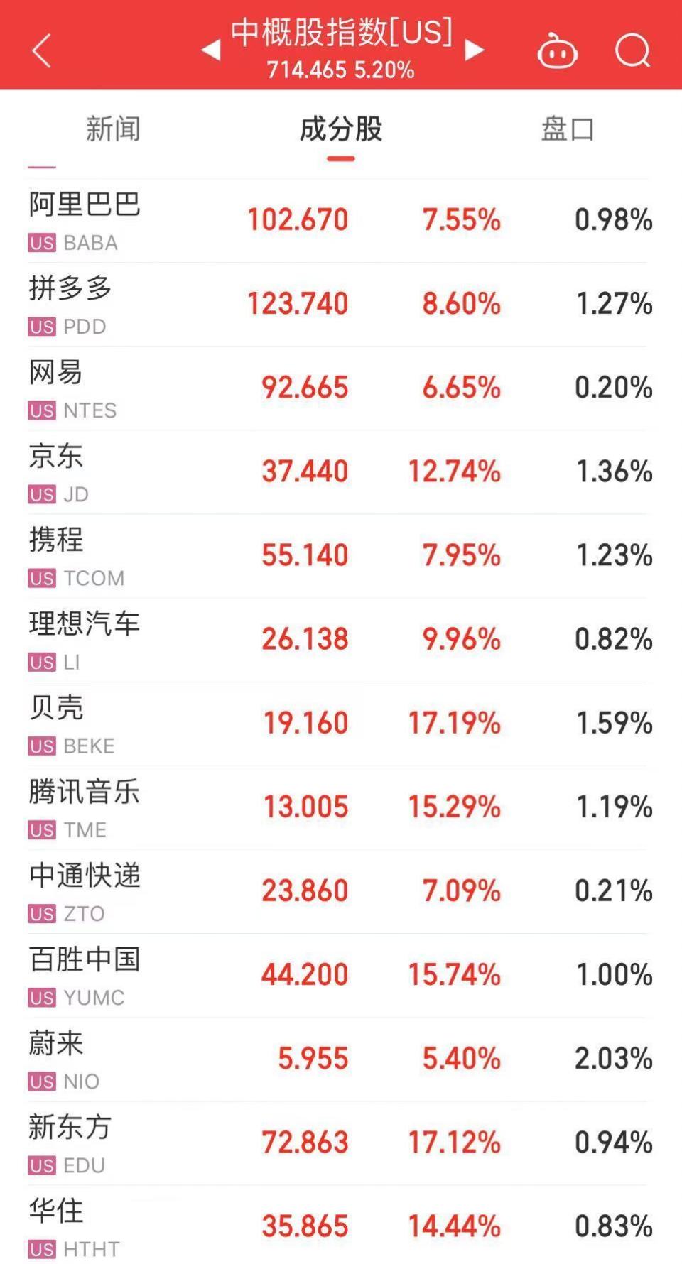 4777777最快香港開碼,探索香港彩票文化，尋找最快的香港開碼方式——以數(shù)字4777777為中心